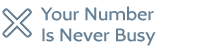 Never Busy Fax Number